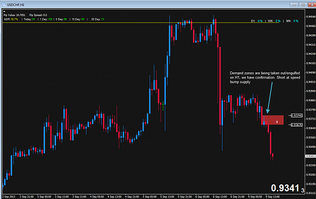 Click to Enlarge

Name: USDCHF H1.png
Size: 34 KB
