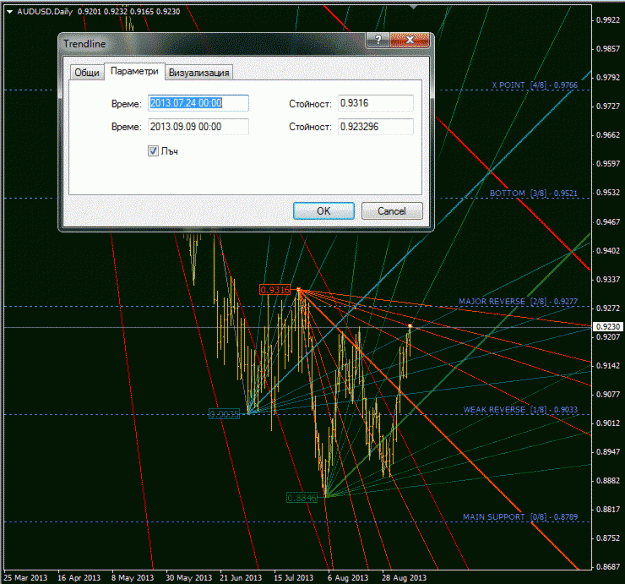 Click to Enlarge

Name: audusd.gif
Size: 71 KB