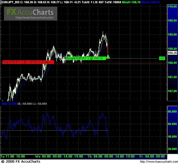 Click to Enlarge

Name: talkingaboutabottompick.JPG
Size: 74 KB
