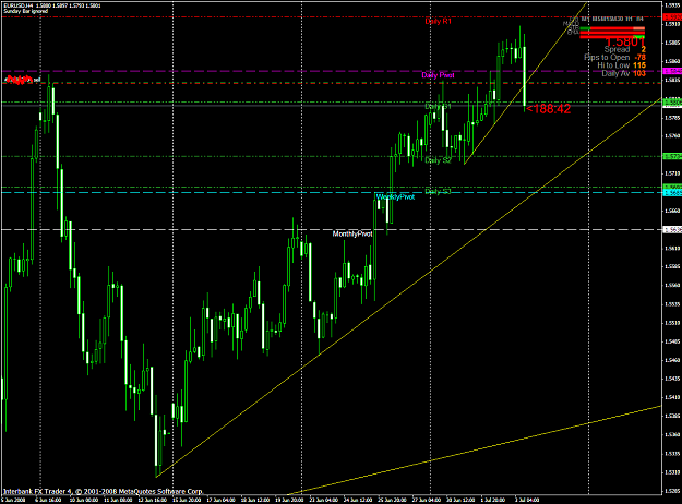 Click to Enlarge

Name: chart1665.PNG
Size: 64 KB