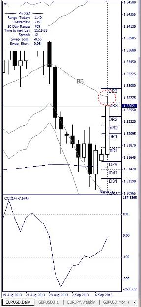 Click to Enlarge

Name: EURUSD, Daily, 2013 September 09.jpg
Size: 93 KB