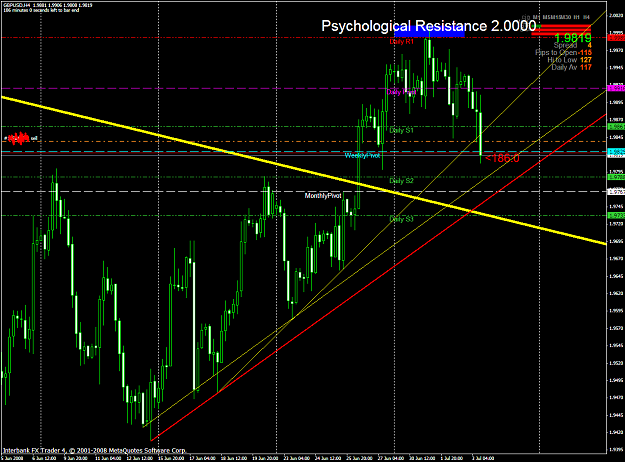 Click to Enlarge

Name: chart1666.PNG
Size: 72 KB