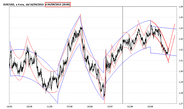 Click to Enlarge

Name: Schermata 2013-09-09 a 19.13.27.png
Size: 64 KB