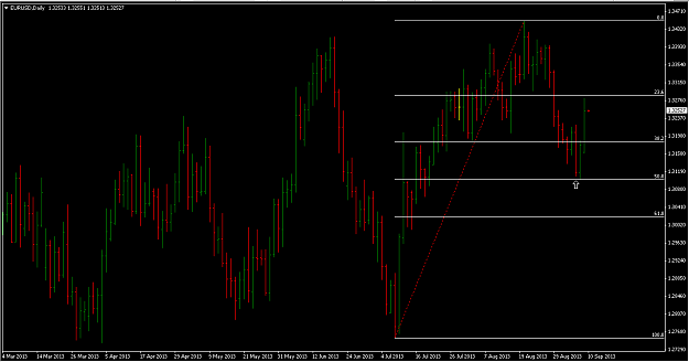 Click to Enlarge

Name: EURUSD daily.png
Size: 18 KB