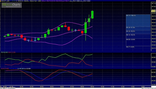 Click to Enlarge

Name: NewChart1.jpg
Size: 224 KB