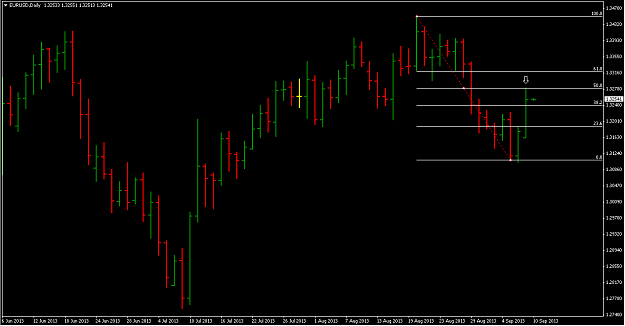 Click to Enlarge

Name: EURUSD daily 2.png
Size: 17 KB