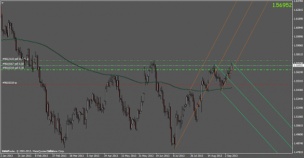 Click to Enlarge

Name: gbpusd.daily.png
Size: 41 KB
