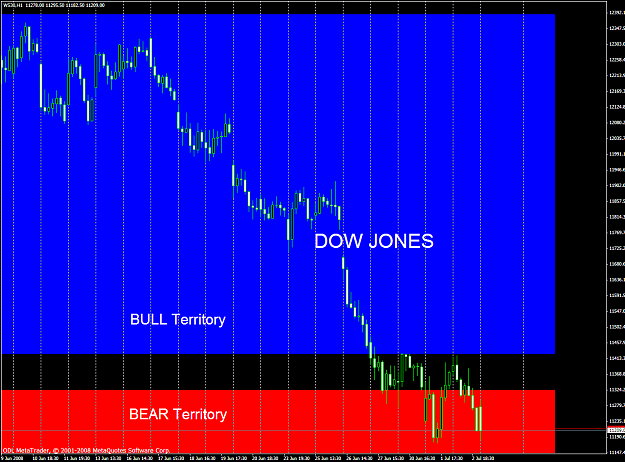 Click to Enlarge

Name: chart1668.PNG
Size: 57 KB
