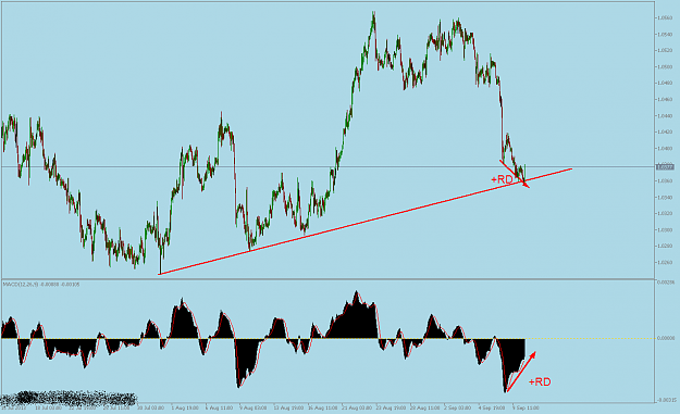 Click to Enlarge

Name: USDCADH1.png
Size: 59 KB