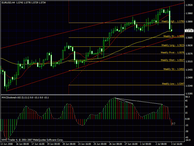 Click to Enlarge

Name: 4hr eu bearish d.gif
Size: 30 KB