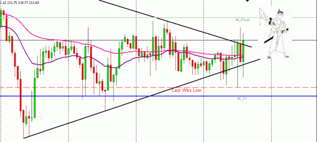 Click to Enlarge

Name: gbpjpy_03july08_1-2.GIF
Size: 18 KB
