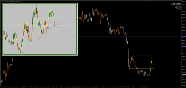 Click to Enlarge

Name: USDCAD.png
Size: 41 KB