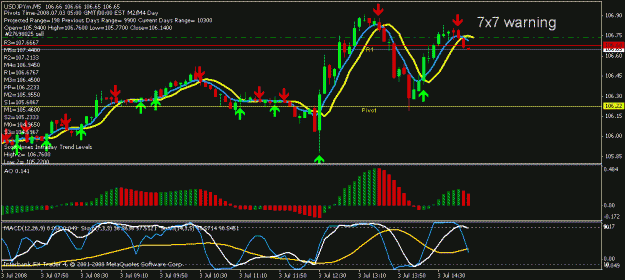 Click to Enlarge

Name: pic two with pivot and sto same trade.gif
Size: 18 KB