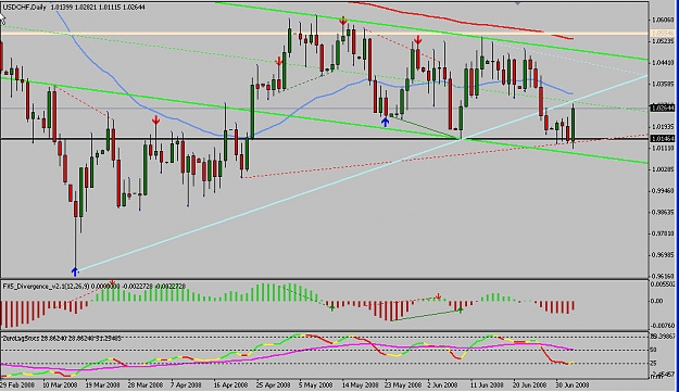 Click to Enlarge

Name: usdchf.jpg
Size: 131 KB