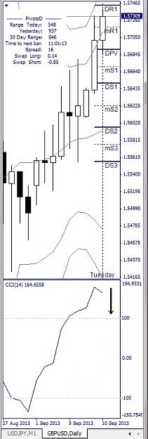 Click to Enlarge

Name: GBPUSD, Daily, 2013 September 10.jpg
Size: 73 KB