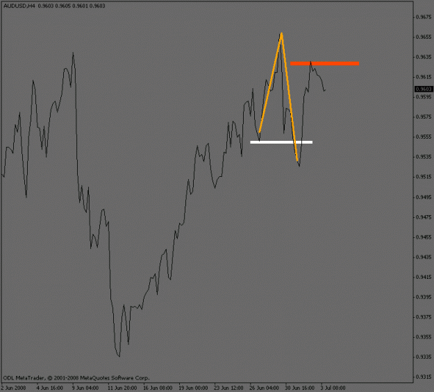 Click to Enlarge

Name: aussie_collapse.gif
Size: 10 KB