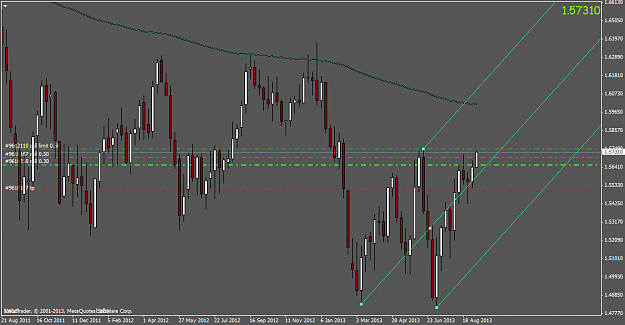 Click to Enlarge

Name: gbpusd.weekly.png
Size: 43 KB