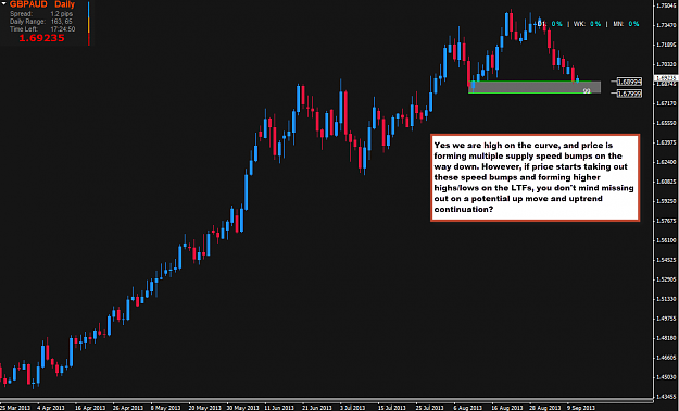 Click to Enlarge

Name: GBPAUD Qn.png
Size: 37 KB