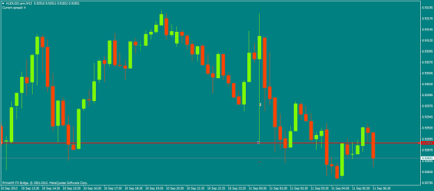 Click to Enlarge

Name: audusd.armm15.png
Size: 43 KB