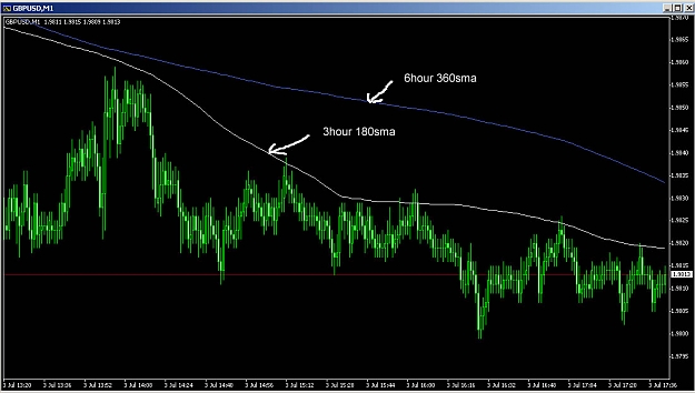Click to Enlarge

Name: 3hour resistance.jpg
Size: 109 KB