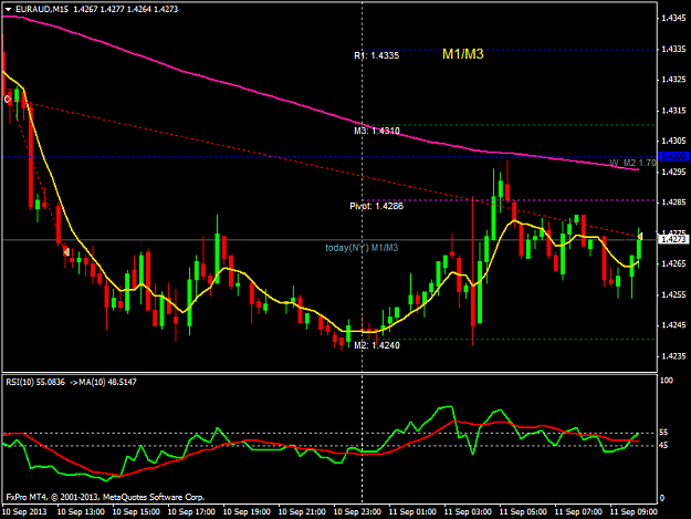 Click to Enlarge

Name: euraudm15.png
Size: 35 KB