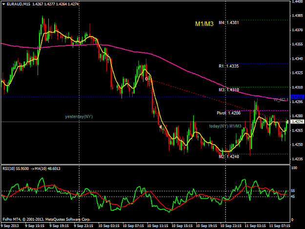 Click to Enlarge

Name: euraudm15.png
Size: 40 KB