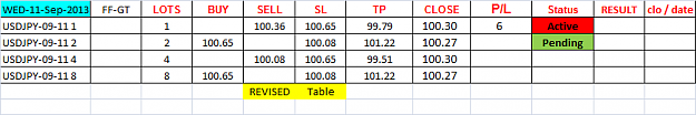 Click to Enlarge

Name: 11-B-Y-sell 10036.png
Size: 13 KB