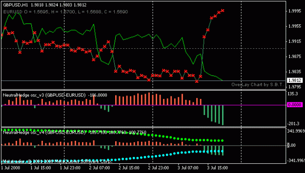Click to Enlarge

Name: gbpusd_eurusd.gif
Size: 10 KB