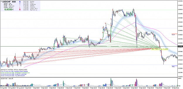 Click to Enlarge

Name: usdchfm30.png
Size: 81 KB