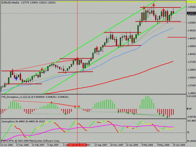 Click to Enlarge

Name: eurusd_weekly.gif
Size: 19 KB