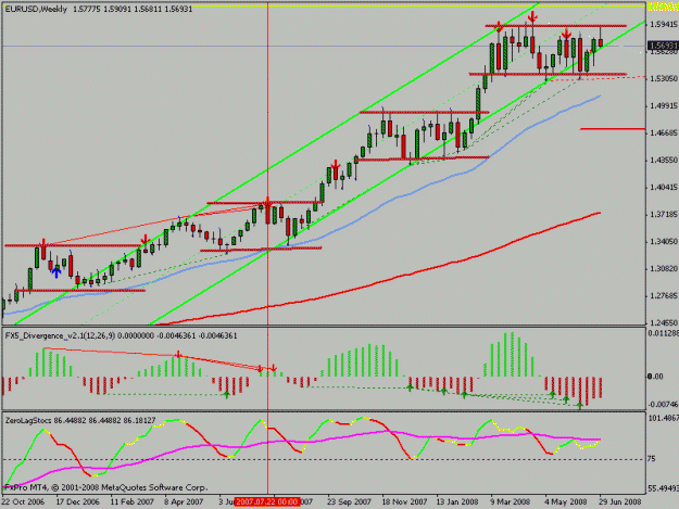 Click to Enlarge

Name: eurusd_weekly.gif
Size: 19 KB