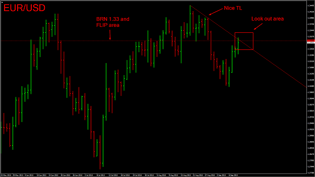 Click to Enlarge

Name: 2013-09-11 EURUSD Daily.png
Size: 56 KB