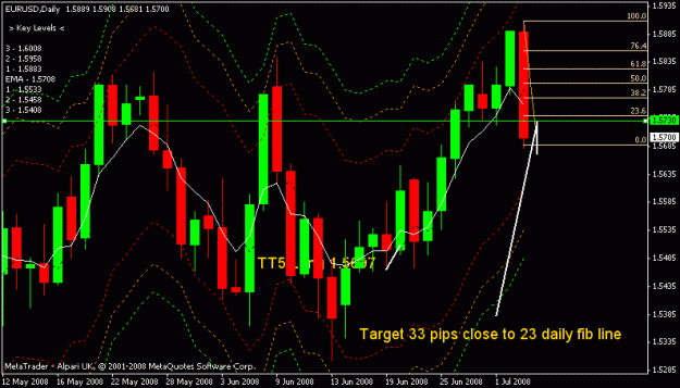 Click to Enlarge

Name: eurusd.GIF
Size: 17 KB