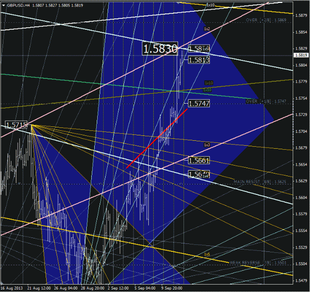 Click to Enlarge

Name: gbpusd.gif
Size: 60 KB