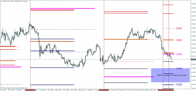 Click to Enlarge

Name: usdcadh4.png
Size: 67 KB