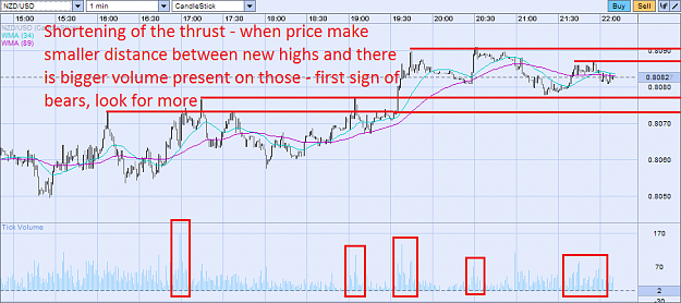 Click to Enlarge

Name: nzdusd_9_11_2013.png
Size: 36 KB