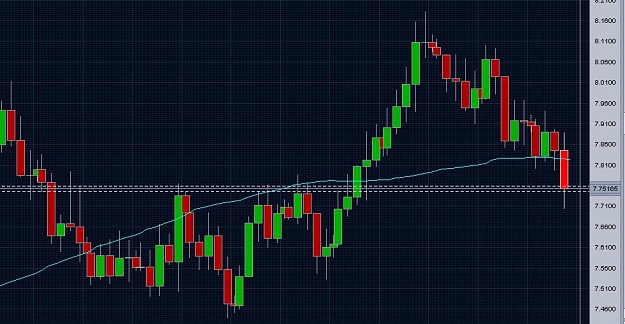 Click to Enlarge

Name: USDZAR1.JPG
Size: 90 KB
