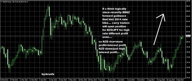 Click to Enlarge

Name: nzd.jpg
Size: 295 KB