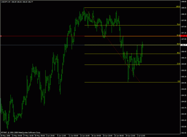 Click to Enlarge

Name: jpy.gif
Size: 18 KB