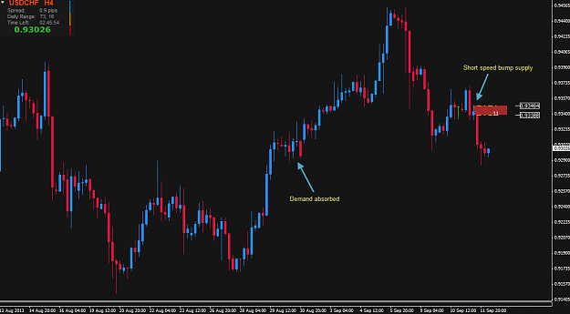 Click to Enlarge

Name: USDCHF H4.png
Size: 30 KB