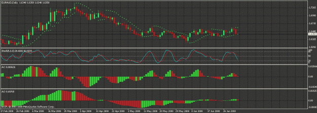 Click to Enlarge

Name: euraud.gif
Size: 24 KB