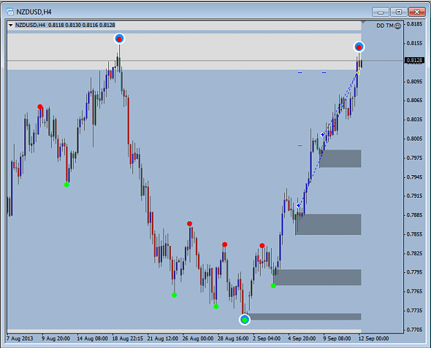 Click to Enlarge

Name: 05 NZDUSD H4.png
Size: 34 KB