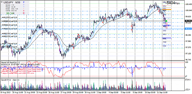Click to Enlarge

Name: usdjpy-m30-hf-markets-ltd.png
Size: 77 KB