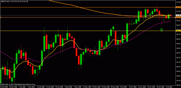 Click to Enlarge

Name: gbpjpy.gif
Size: 23 KB