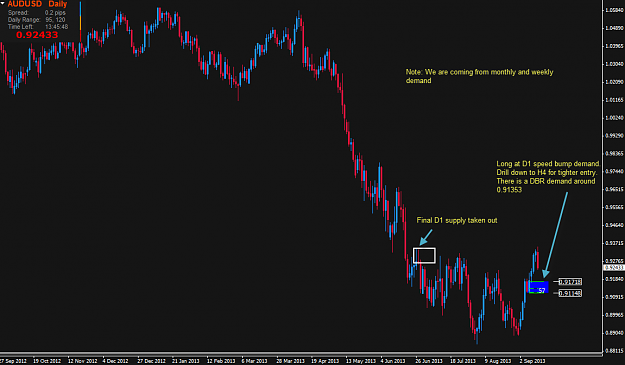 Click to Enlarge

Name: AUDUSD D1.png
Size: 40 KB