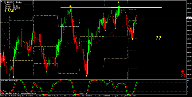 Click to Enlarge

Name: eurusddaily 12 09 2013.png
Size: 77 KB