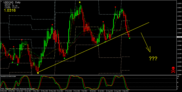 Click to Enlarge

Name: usdcaddaily 12 09 2013.png
Size: 75 KB