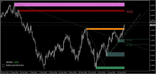 Click to Enlarge

Name: 2013-09-12_Cable in Daily Chart.jpg
Size: 135 KB