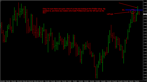 Click to Enlarge

Name: 2013-09-12 GBPCHF Daily.png
Size: 65 KB