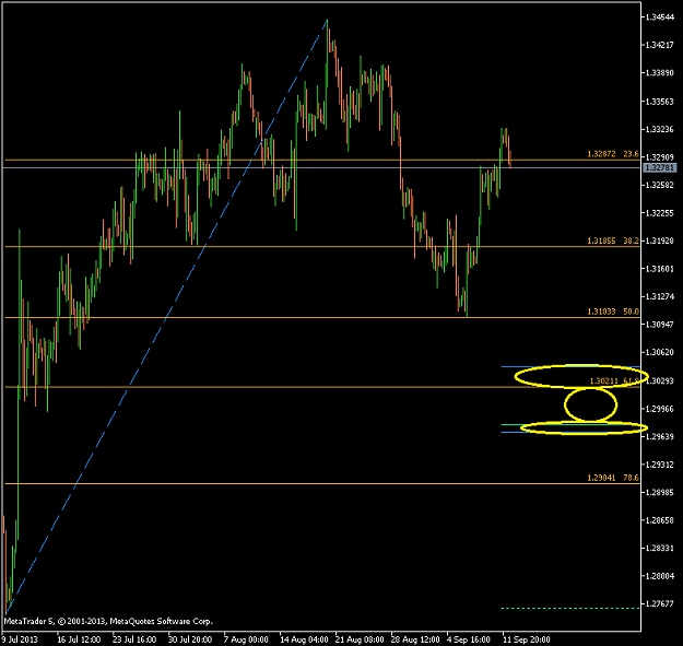Click to Enlarge

Name: EURUSD-sbH4 2013 Sep 12.png
Size: 14 KB